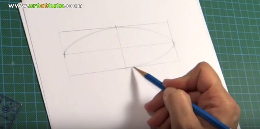 Comment tracer une ellipse
