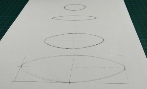 Comment tracer une ellipse