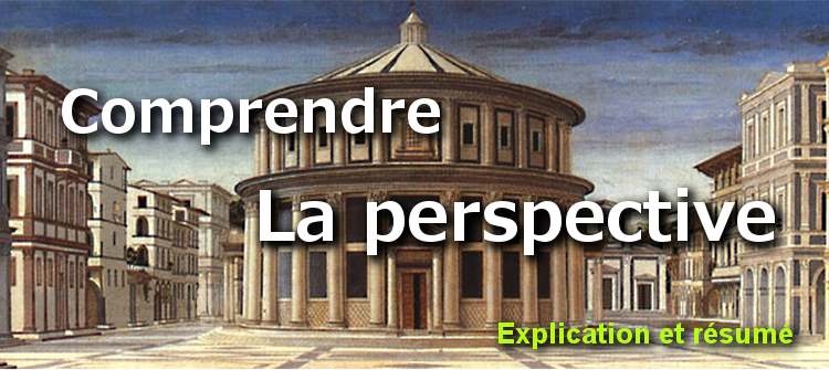 Comprendre la perspective de chaque objet