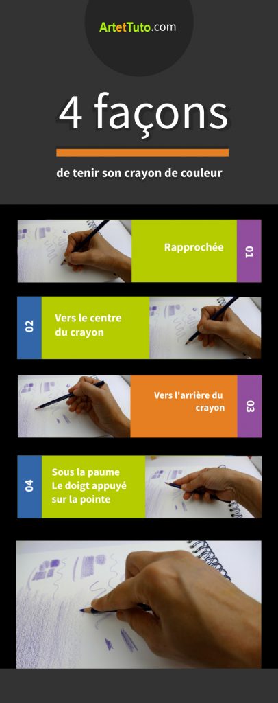 Comment tenir son crayon de couleur 1