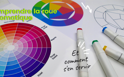 Comment utiliser la roue chromatique ?