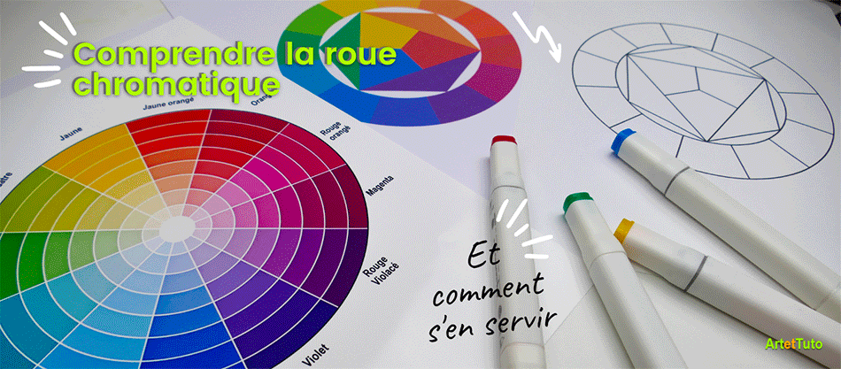 Comprendre la roue chromatique