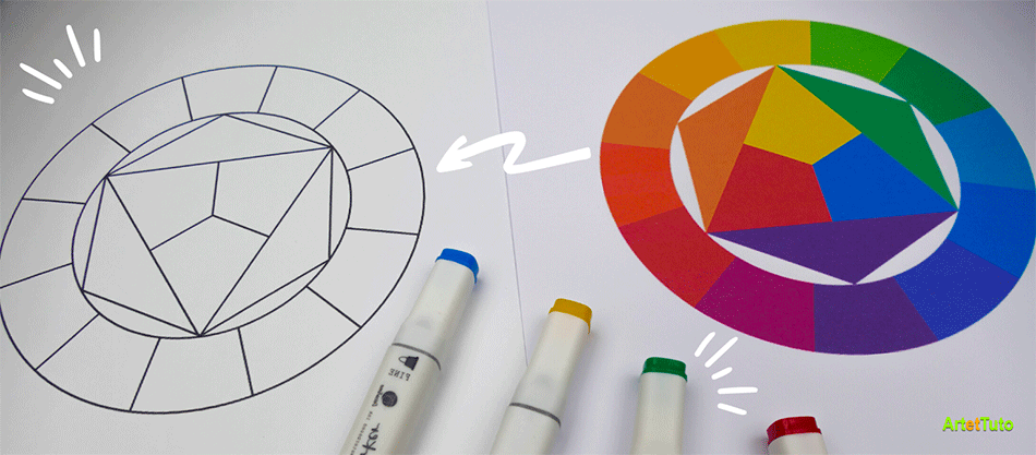 A quoi sert une roue chromatique et comment l'utiliser ?