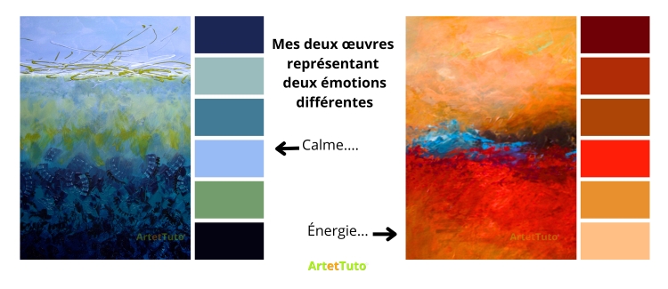 palette de couleurs pour représenter des émotions